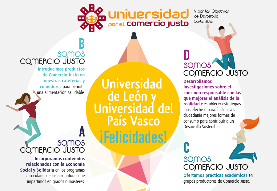 La Universidad de León y la Universidad del País Vasco son ya Universidades por el Comercio Justo