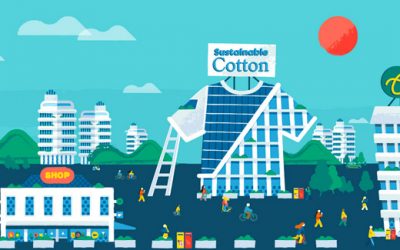 Convocatoria del Segundo premio europeo “Ciudades por el Comercio Justo y Ético»