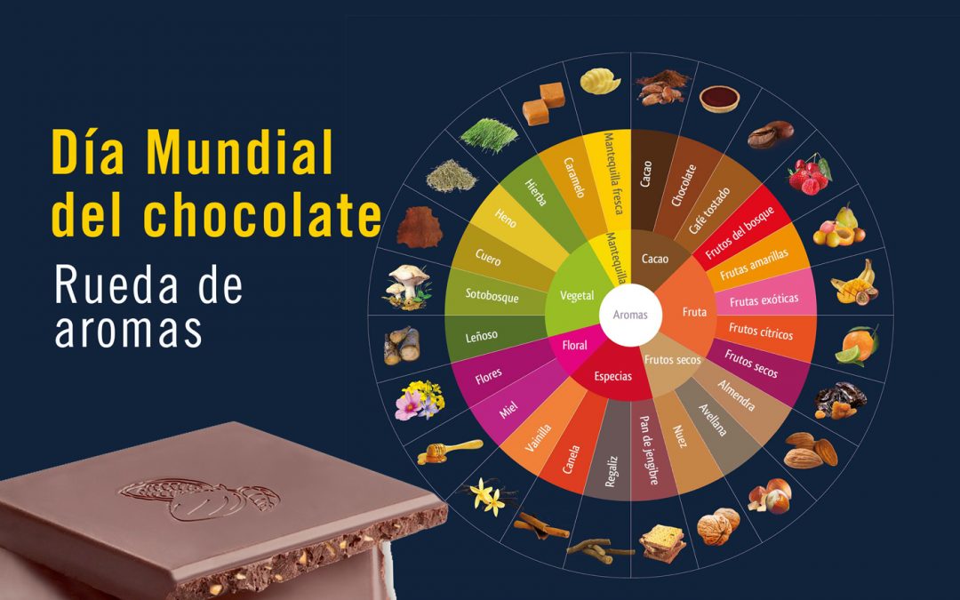IDEAS para disfrutar más de tu chocolate favorito