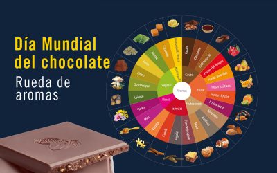 IDEAS para disfrutar más de tu chocolate favorito