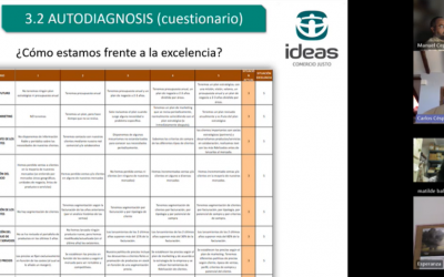 TALLERES DE FORMACIÓN DEL PROYECTO BIO, LOCAL & JUSTO