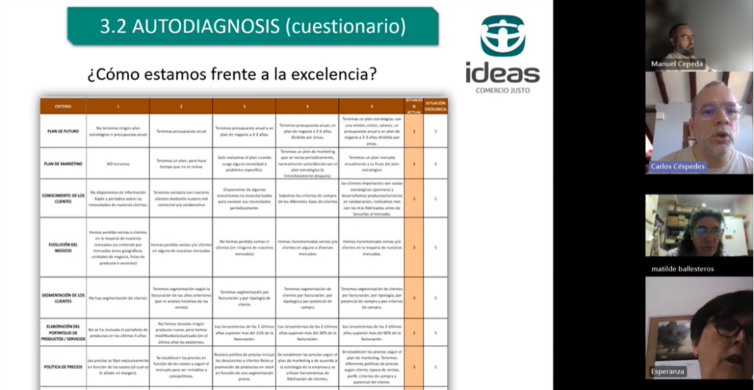 Taller de formación del proyecto BIO LOCAL y JUSTO